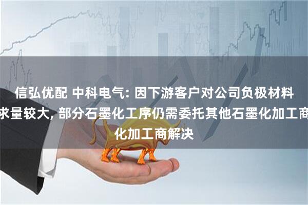 信弘优配 中科电气: 因下游客户对公司负极材料的需求量较大, 部分石墨化工序仍需委托其他石墨化加工商解决