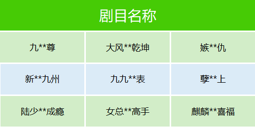 申宝证券 微信最新公告：违规，下架