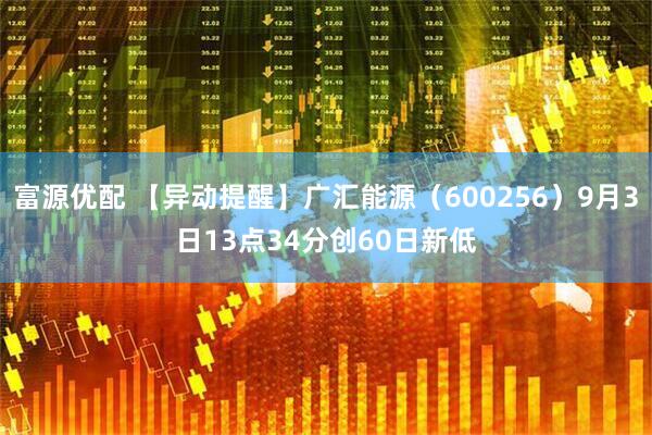 富源优配 【异动提醒】广汇能源（600256）9月3日13点34分创60日新低